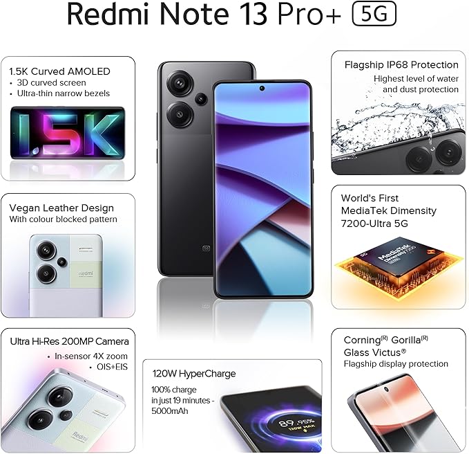 Xiaomi Redmi Note 13 Pro Plus 5G - 512GB/12GB - Midnight Black (Global Version)
